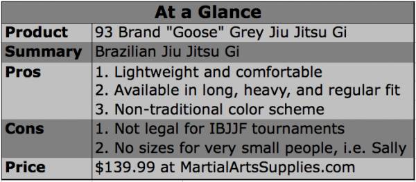 Product Review: 93 Brand Goose Grey Jiu Jitsu Gi - Breaking Muscle