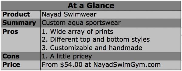 nayad swimswear, nayad, nayad aqua sportswear, aqua sportswear, crossfit