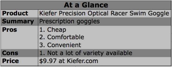 kiefer, kiefer goggles, swim goggles, prescription goggles, prescription swim