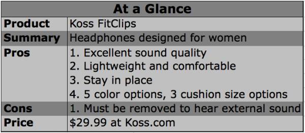 earbuds, earclips, fitclips, koss fitclips, koss headphones, koss earphones