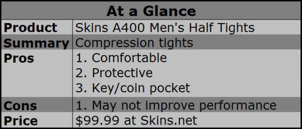 SKINS Mens A400 Compression 34 Tights Black Large ** For more