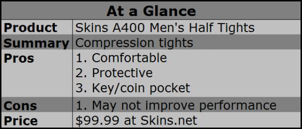 SKINS Men's A400 Compression 3/4 Tights, Oblique, Small - Import It All