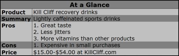 Do Rockstar Energy Drinks Actually Work? – Kill Cliff