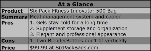 Product Review: Six Pack Fitness Innovator 500 Bag - Breaking Muscle