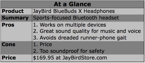 ear buds, earphones, headphones, bluebuds x, jaybird, jaybird bluebuds