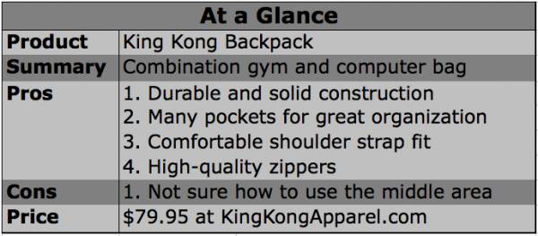 king kong bag, king kong apparel, king kong backpack, crossfit bag, gym bag