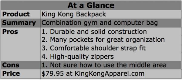 King kong backpack 2 hot sale review