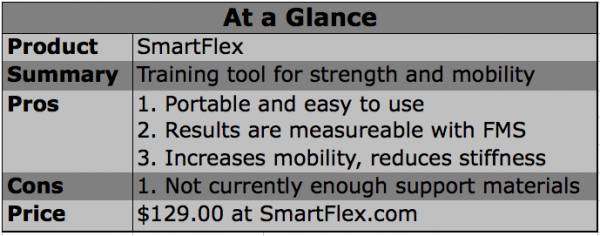 smartflex, smart flex, philippe til, indian clubs, mobility tools, mobility
