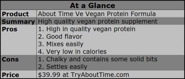 about time, vegan, protein, product reviews, supplements