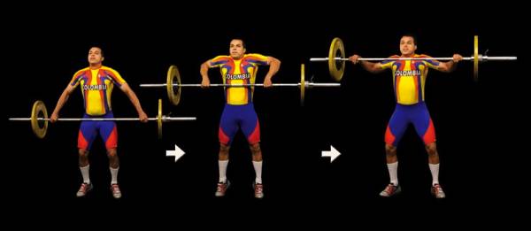 torque and lifting, weightlifting and torque, understanding torque, torque