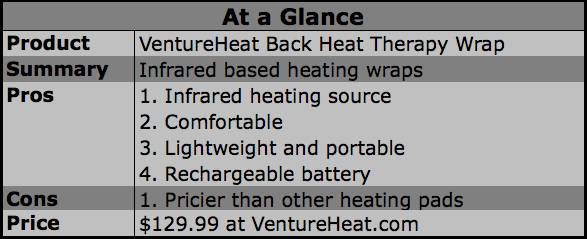 Rechargeable Infrared Heat Therapy Back Wrap