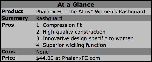 RASH GUARDS – Phalanx Formations