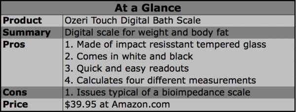 Ozeri Precision ZB18 Bathroom Scale Review - Consumer Reports