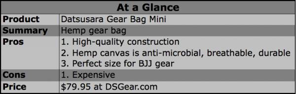 Product Review: Datsusara Gear Bag Mini - Breaking Muscle