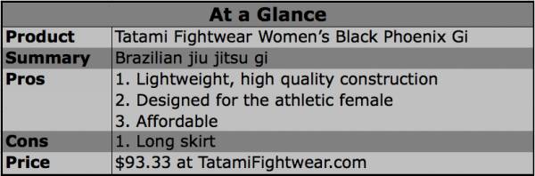 Size Guide – Tatami Fightwear Ltd.