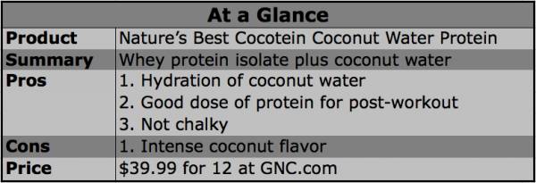 Coconut water infused Isopure Cocotein getting two slightly more