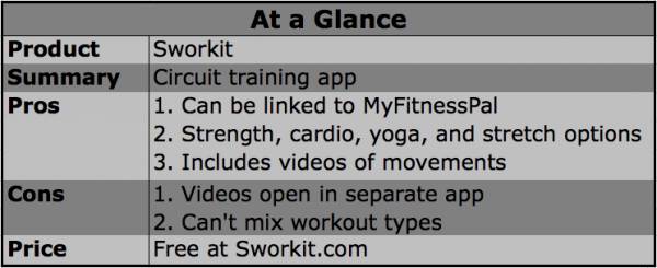 sworkit, hotel workout, travel workout, apps, fitness apps, tech reviews