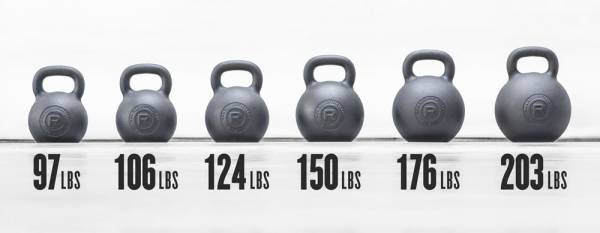 kettlebells, gift guide, holiday wish list, rogue fitness, wish list
