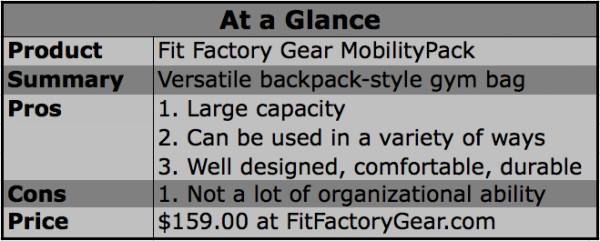 Fit Factory Gear's MobilityPack - yoga mat straps (fitness backpack) 