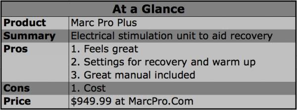 Marc Pro - Electrode Muscle Stimulation
