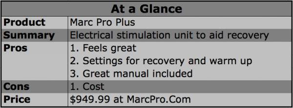 Marc Pro Electrical Muscle Stimulator Review - Plugged In Golf