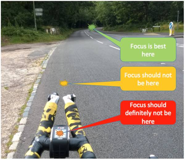 cycling, focus, time trial