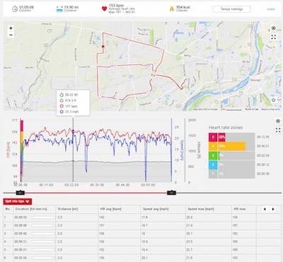 Polar Flow integration detail