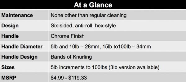 at a glance table