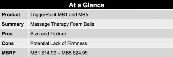 massage ball comparison chart