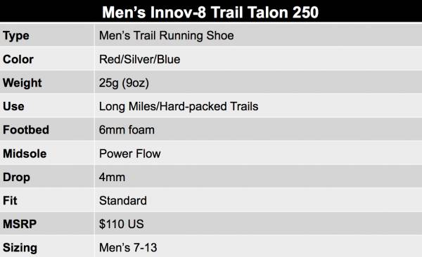Innov8 Trail Talon Chart