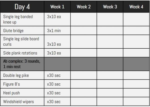 workout day 4 chart