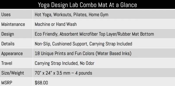 design lab yoga mat at a glance