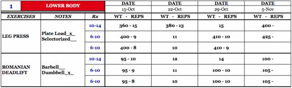 Muscular strength progression routine