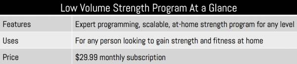 kettlebell strength program at a glance