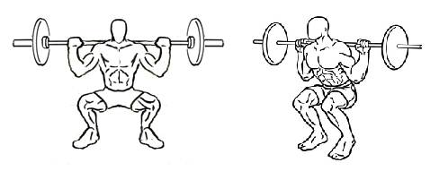 squat stance, wide stance squat, close stance squat, powerlifting squat, squats