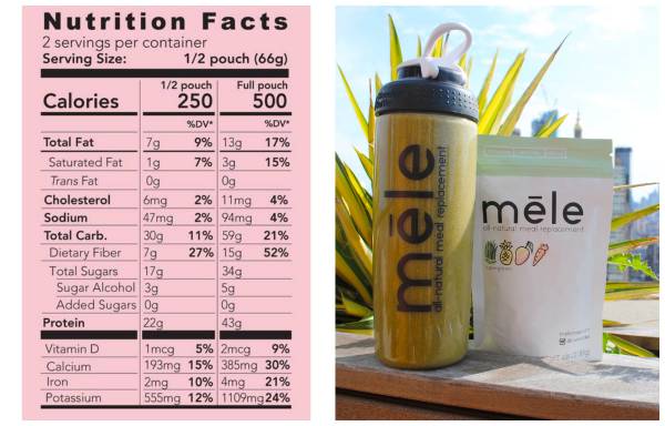 Mele Shakes Nutrition Facts Collage