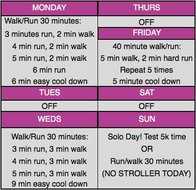 A 4-Week Plan for Getting Started With a Jogging Stroller - Breaking Muscle