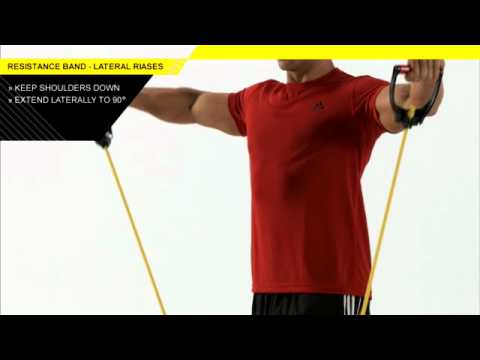 Resistance Band Lateral and Forward Raises