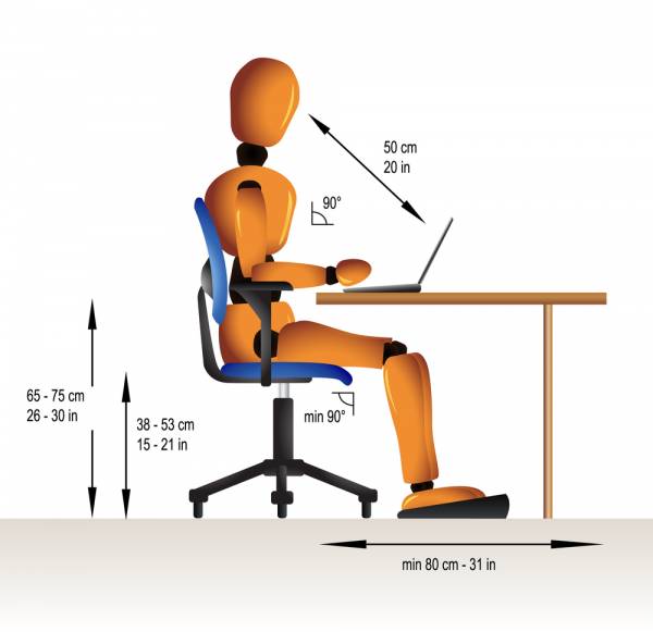 Sitting and standing discount posture