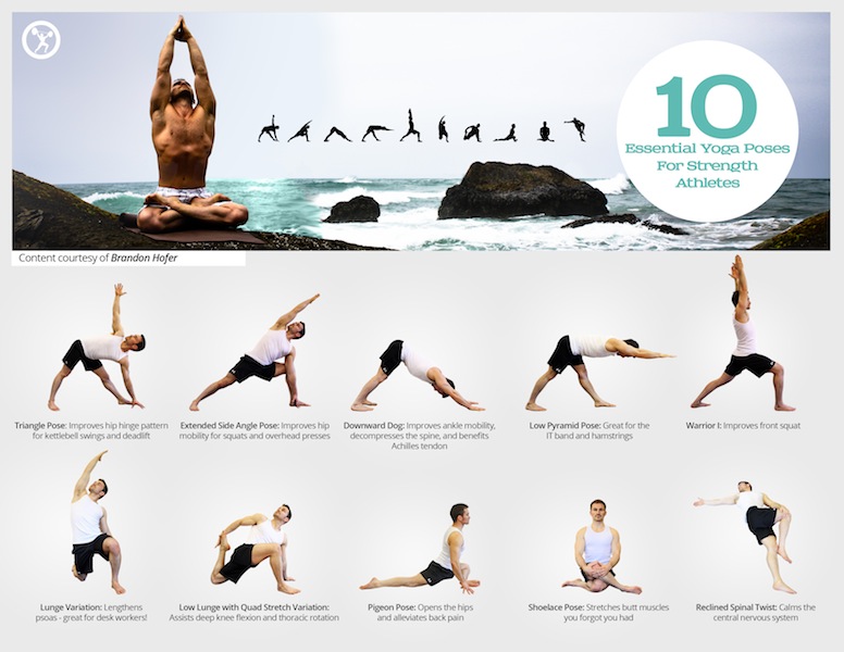 Infographic: 10 Essential Yoga Postures for Strength Athletes