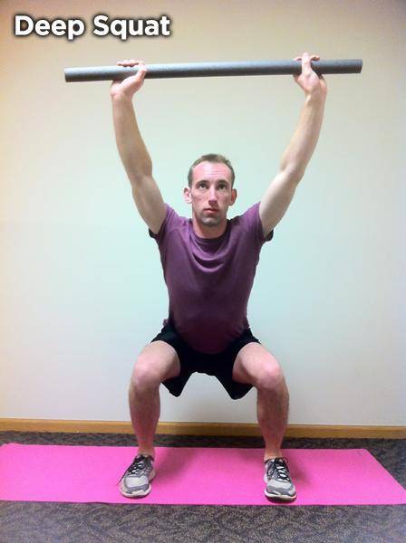 The Functional Movement Screen: 8 Articles to Help You Assess Yourself ...