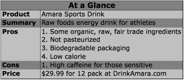 amara, amara sports drink, sports drinks, energy drinks, caffeine, energy drink