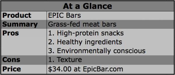 Nutrition Review: Epic Bars  Dirt in Your Skirt – Explore. Conquer.  Inspire.