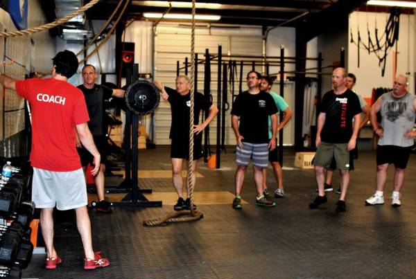 How to Prevent CrossFit Injuries: A Guide for Coaches and Athletes ...