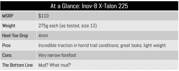 Inov-8 X-Talon 225 At a Glance