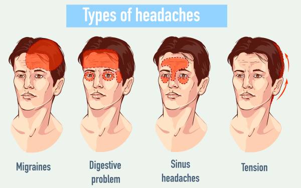 is-vitamin-d-causing-your-headache-breaking-muscle