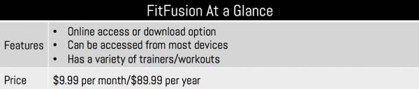 FitFusion At a Glance